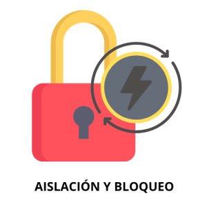 AISLACIÓN Y BLOQUEO